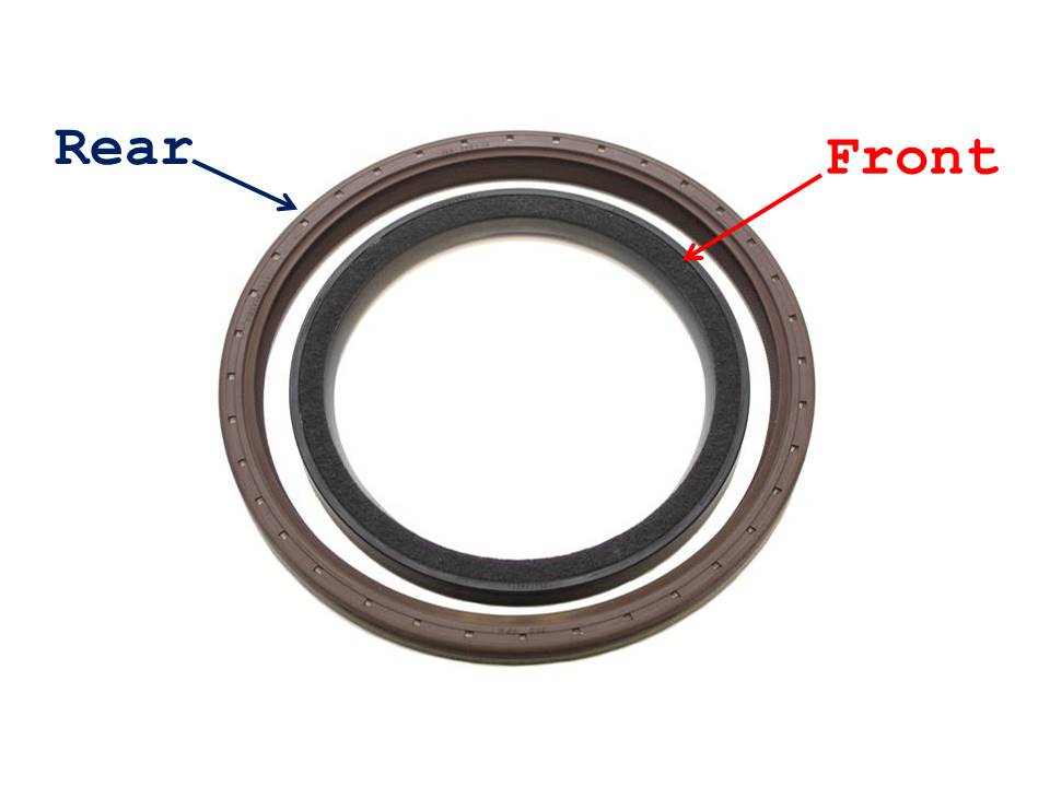 Crankshaft Seal Kit Volvo D13, D16 engine (rear & front) 85108423, 20441481